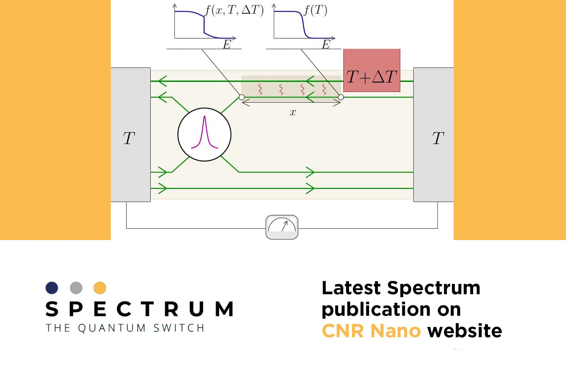 Nonlocal thermoelectric detection of interaction and correlations in edge states